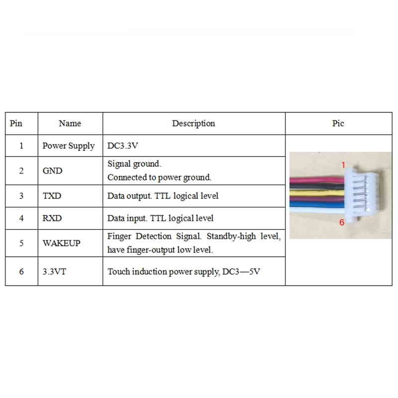 Capteur d'empreintes digitales R503 avec affichage anneau RGB – Image 3