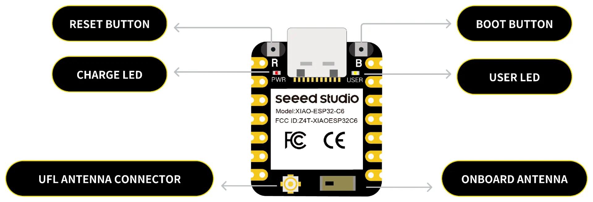 Seeed Studio XIAO ESP32C6 – Carte de développement IoT avec Wi-Fi 6, BLE 5.3, Zigbee – Image 5