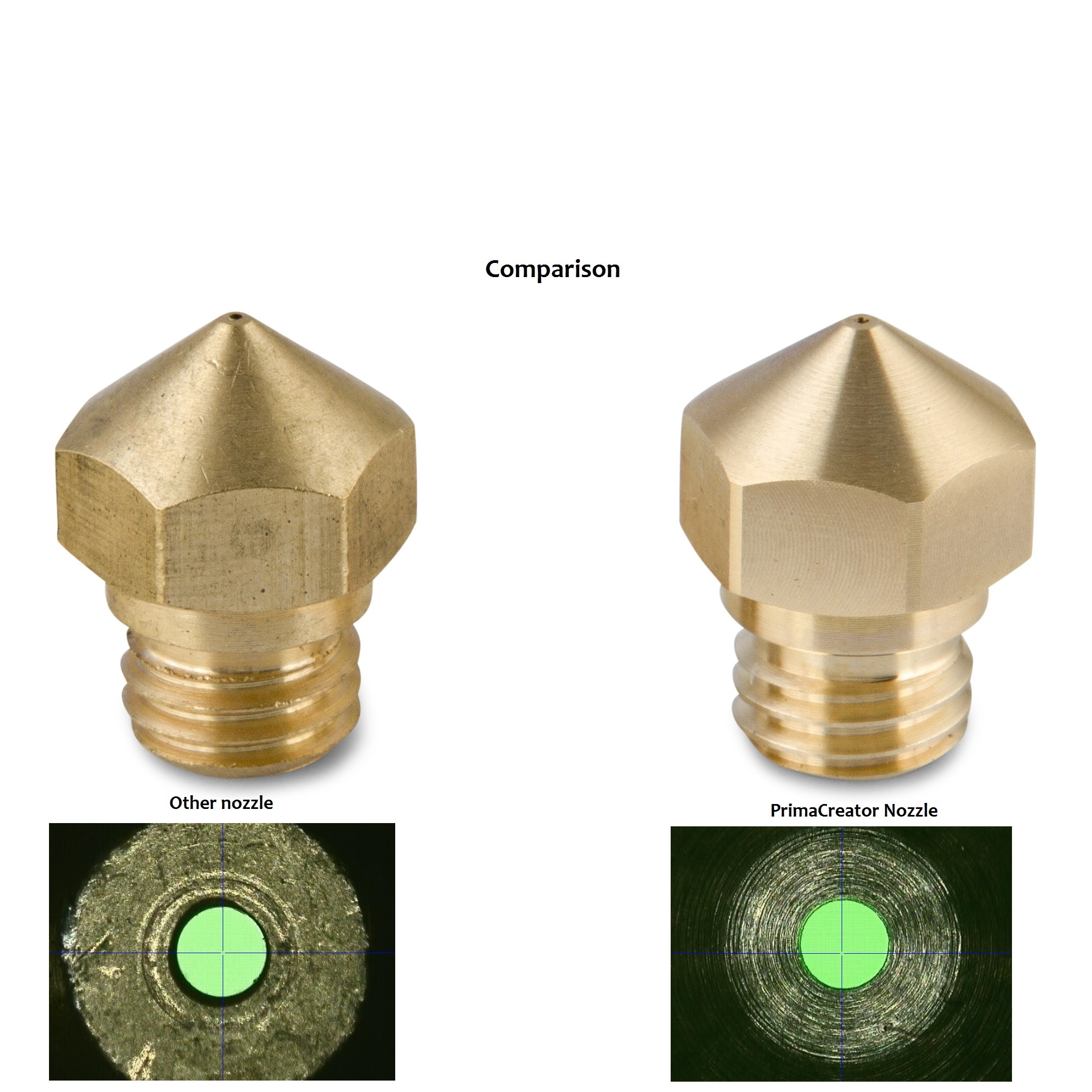 Buse en laiton PrimaCreator MK8 0,6 mm – Image 2