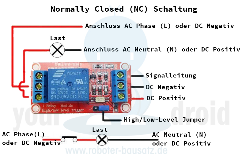 Module relais 1 canal 5V déclencheur High / Low Level réglable – Image 6