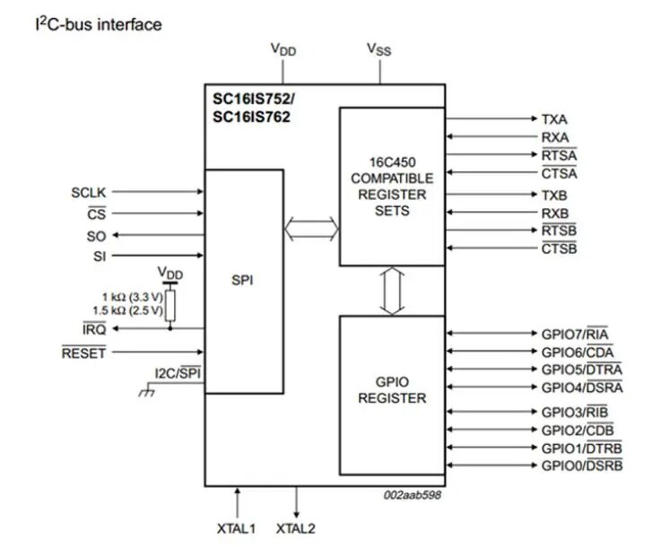 Module bus UART double canal I2C/SPI – Image 6