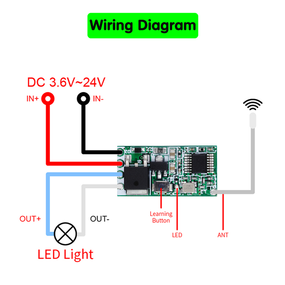 Module relais RF 433 MHz avec télécommande 1 canal DC 3,6 V-24 V – Image 5