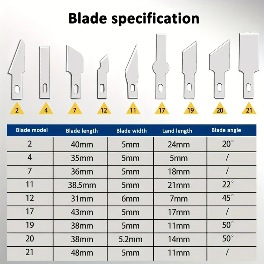Kit de couteau de précision 13-en-1 avec 3 poignées et 13 lames dans un étui – Image 2