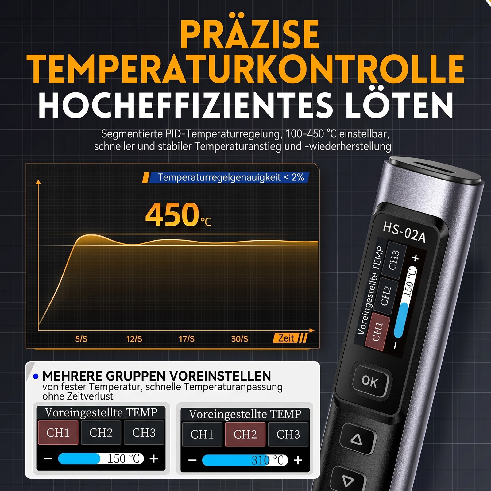 FNIRSI HS-02 Fer à souder intelligent avec écran OLED – Kit avec boîte de transport et 6 pointes de soudure – Image 6