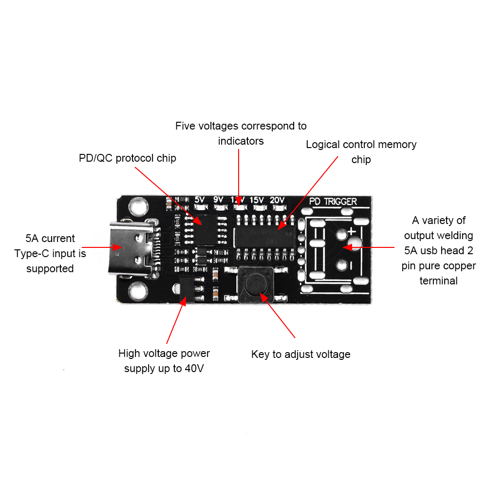 Carte USB-C PD Trigger 100W – Sélection de tension 5V/9V/12V/15V/20V avec borne de connexion – Image 2