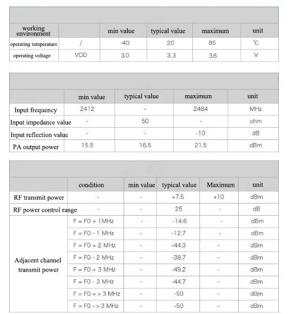 Carte de développement audio ESP32 Bluetooth WiFi ESP32-A1S – Image 5