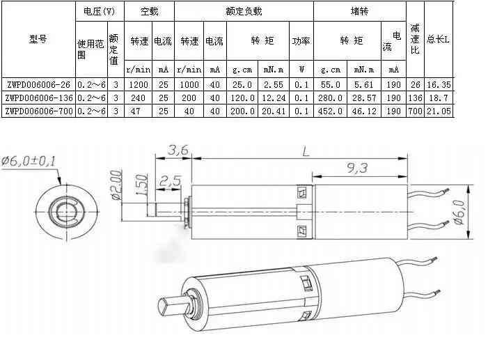 Micro moteur à engrenages 6mm DC 3V 46 RPM – Image 2