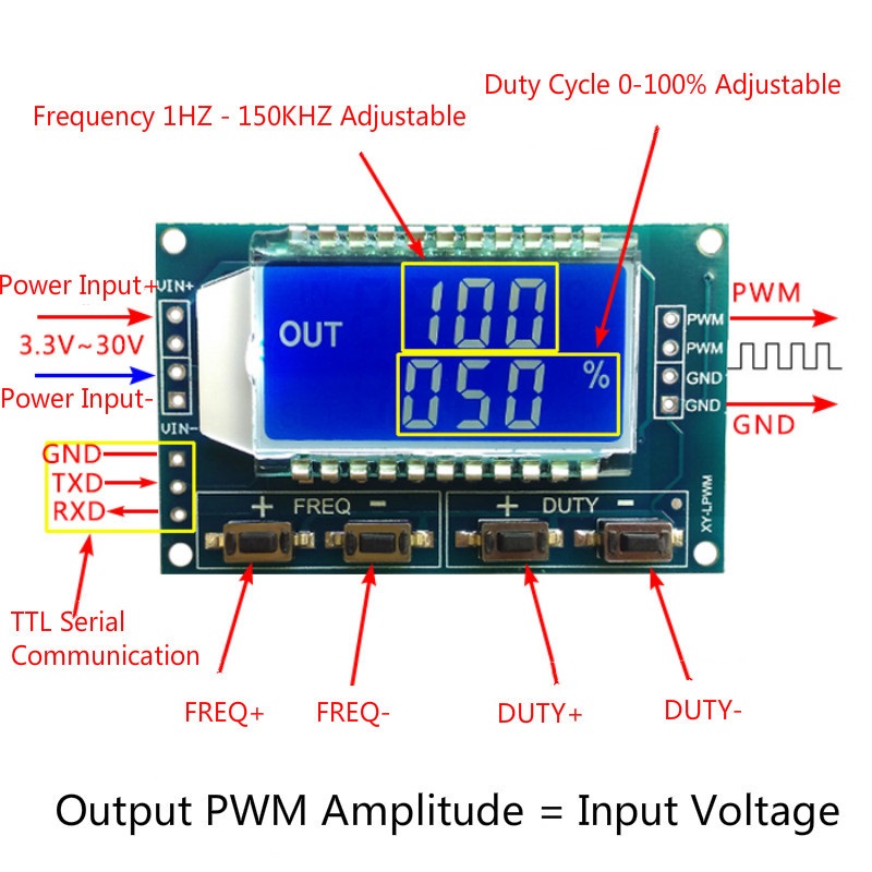 Carte générateur de signal PWM 1Hz-150 Khz – Image 4