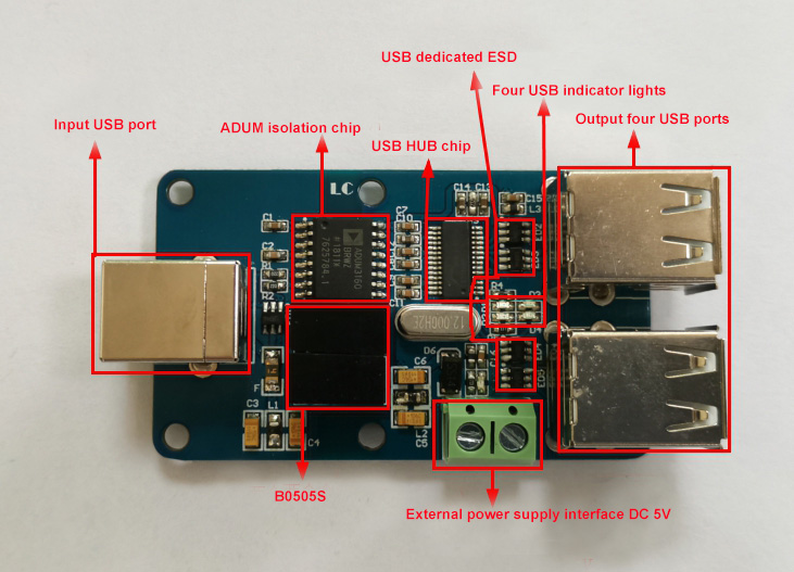 Carte d'isolation USB vers USB 1500V 4 canaux – Image 4