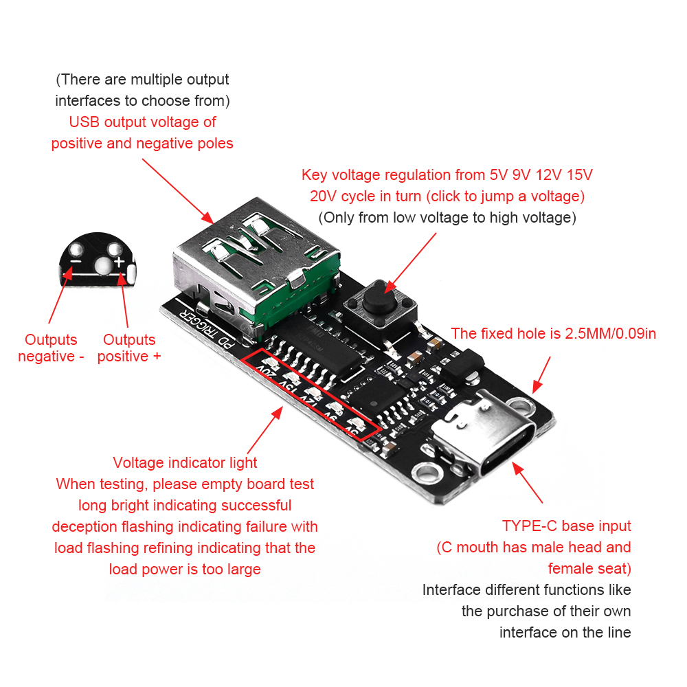 Carte USB-C PD Trigger 100W – Sélection de tension 5V/9V/12V/15V/20V avec borne de connexion – Image 5