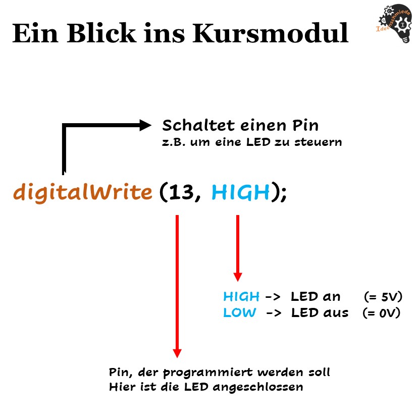 Pack cours 1 - Cours d'initiation Arduino avec coaching en direct – Image 5