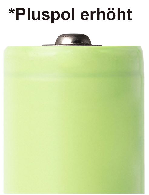 Batterie lithium-ion BAK 18650 2900mAh 3,6V - 3,7V avec pôle positif surélevé – Image 2