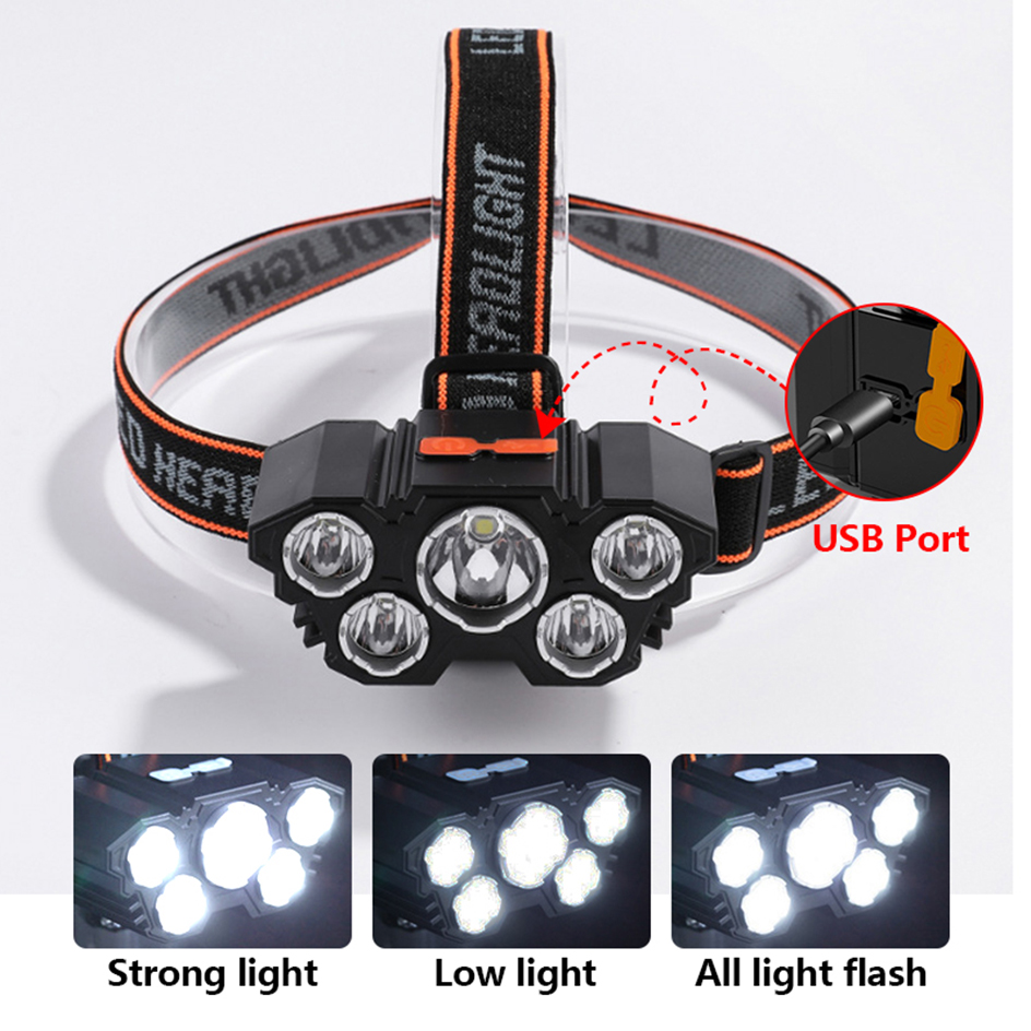 Lampe frontale LED 20 000 lumens rechargeable – Image 2