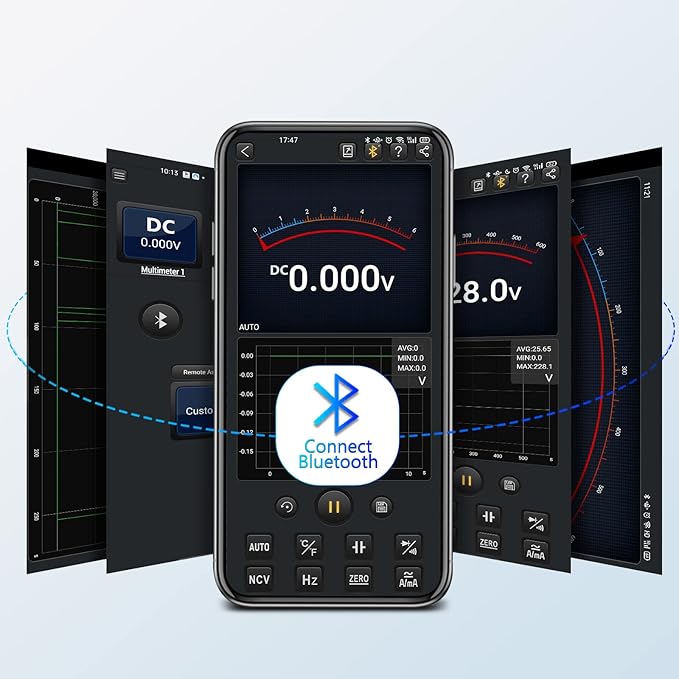 ANENG AN9002 Multimètre numérique Bluetooth TRMS 6000 points – Image 5