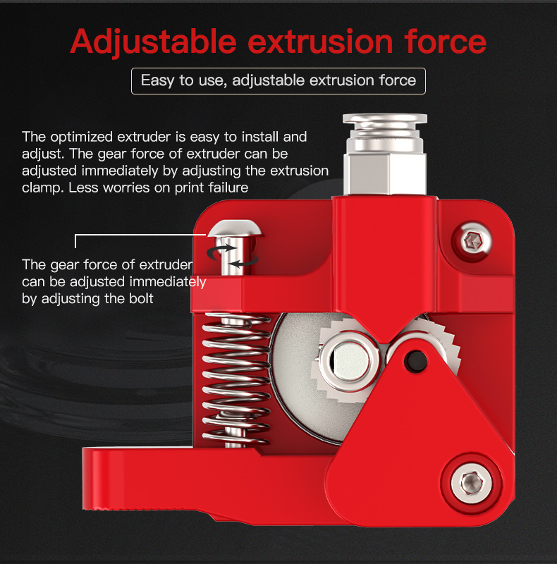 Creality CR-10S Pro Dual Gear Bowden Extruder Kit – Image 2