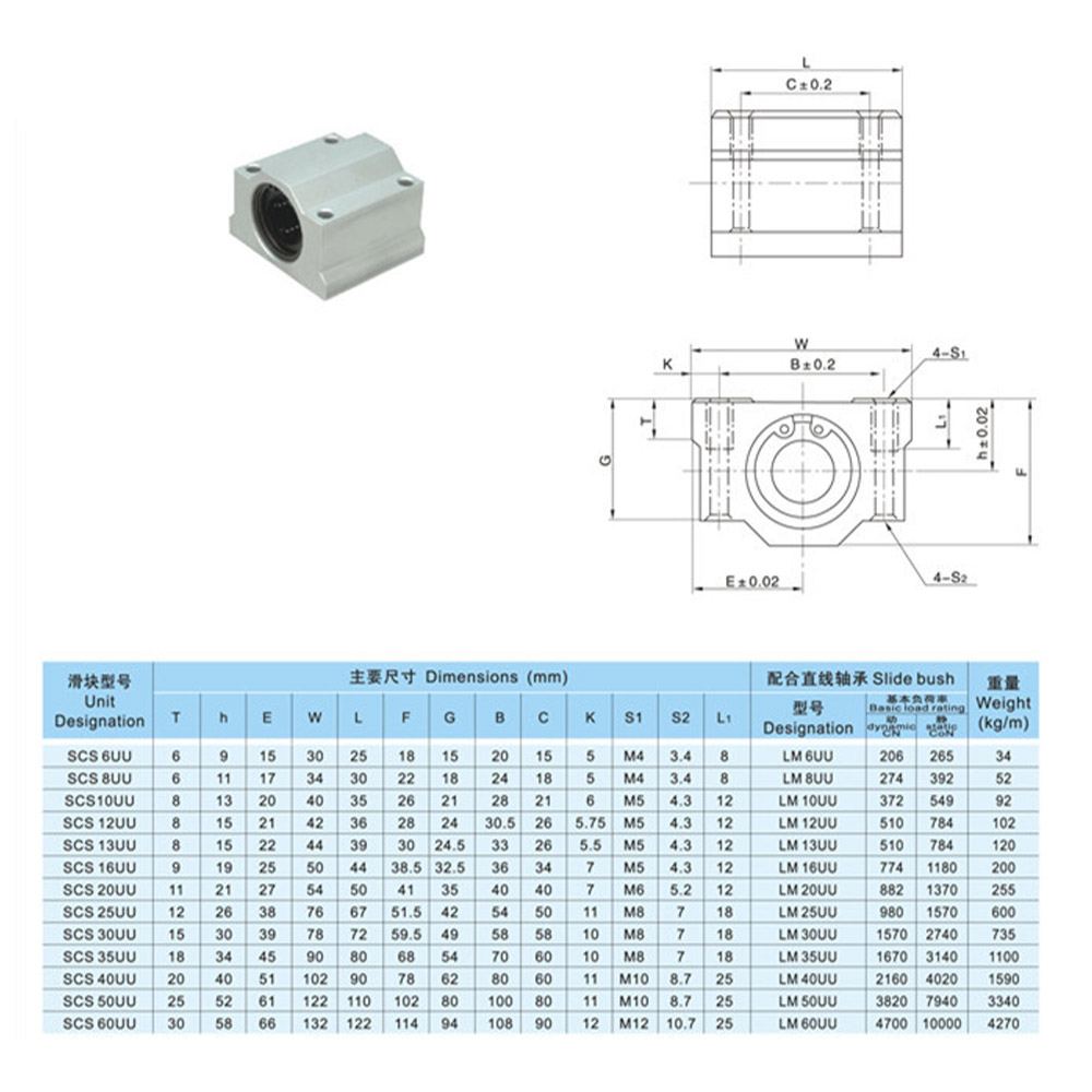 Palier linéaire 8mm SCE8UU SC8UU – Image 2