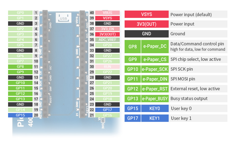 Module d'affichage E-Paper Waveshare 4,2" pour Raspberry Pi Pico, 400×300 – Image 7