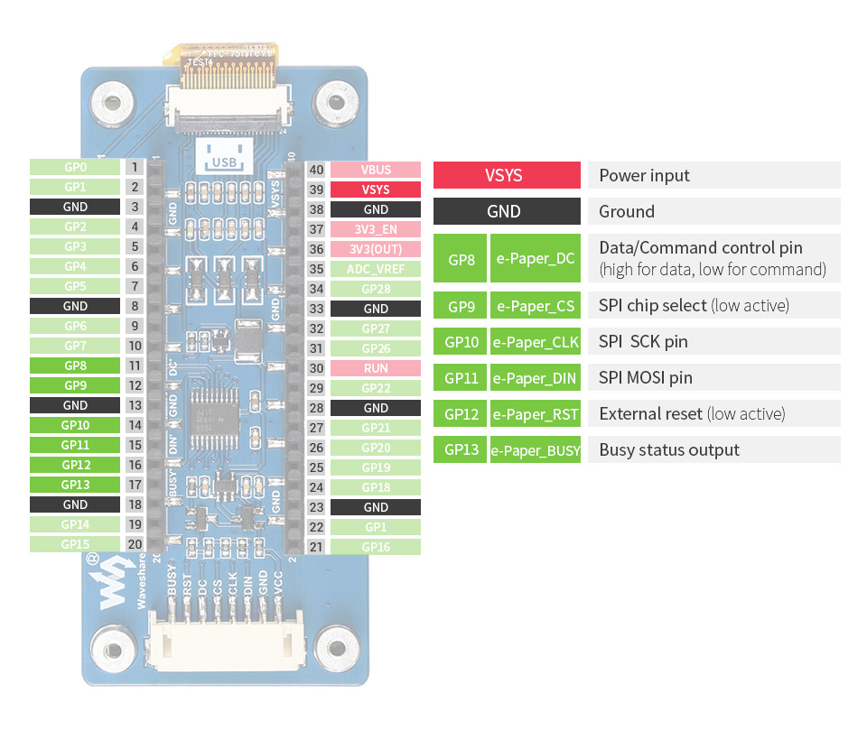 Waveshare Module d'affichage E-Paper 2,9" (B) pour Raspberry Pi Pico 3 couleurs – Image 8