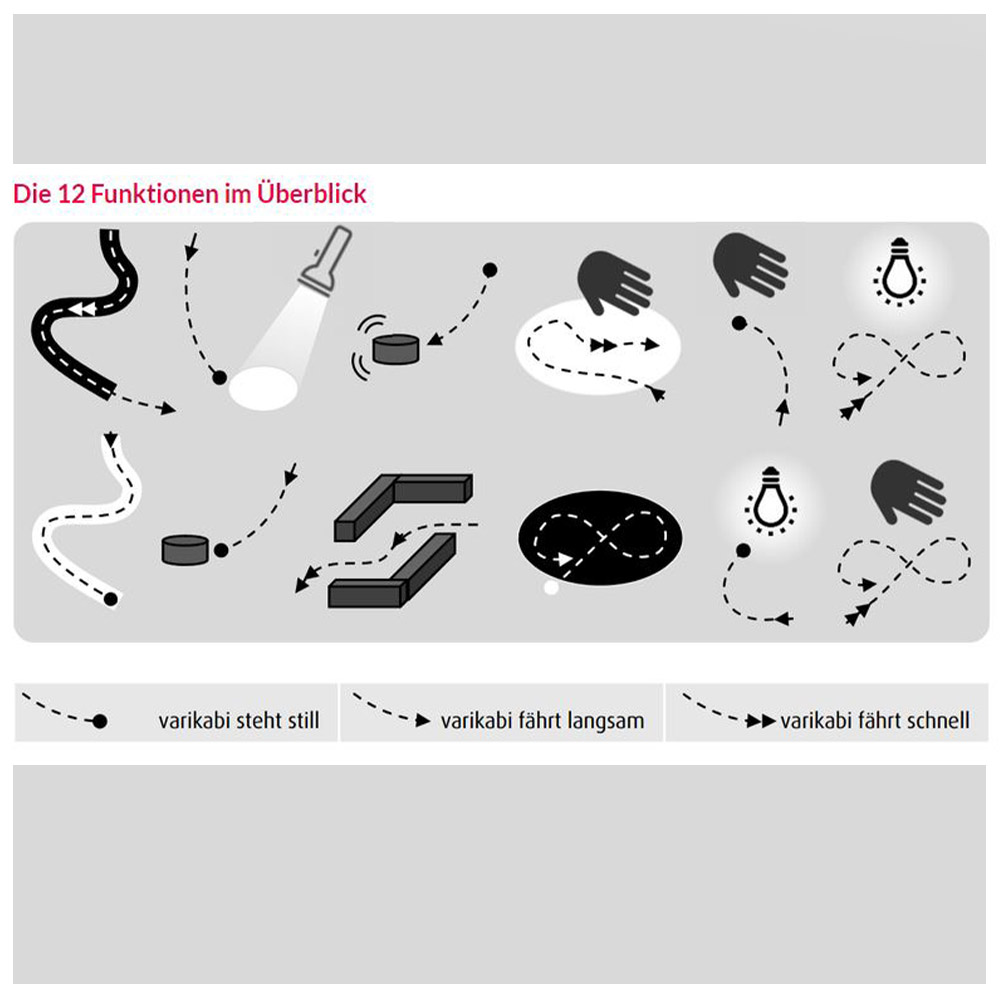 varikabi – kit à enficher (rouge) – Image 4