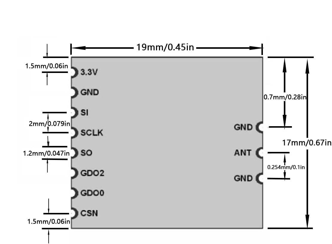 Module radio CC1101 868 MHz émetteur-récepteur pour Arduino et IoT – Image 5