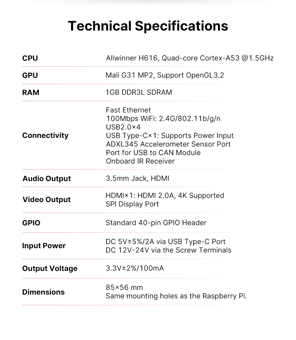 BIGTREETECH BTT Pi V1.2 – Image 7