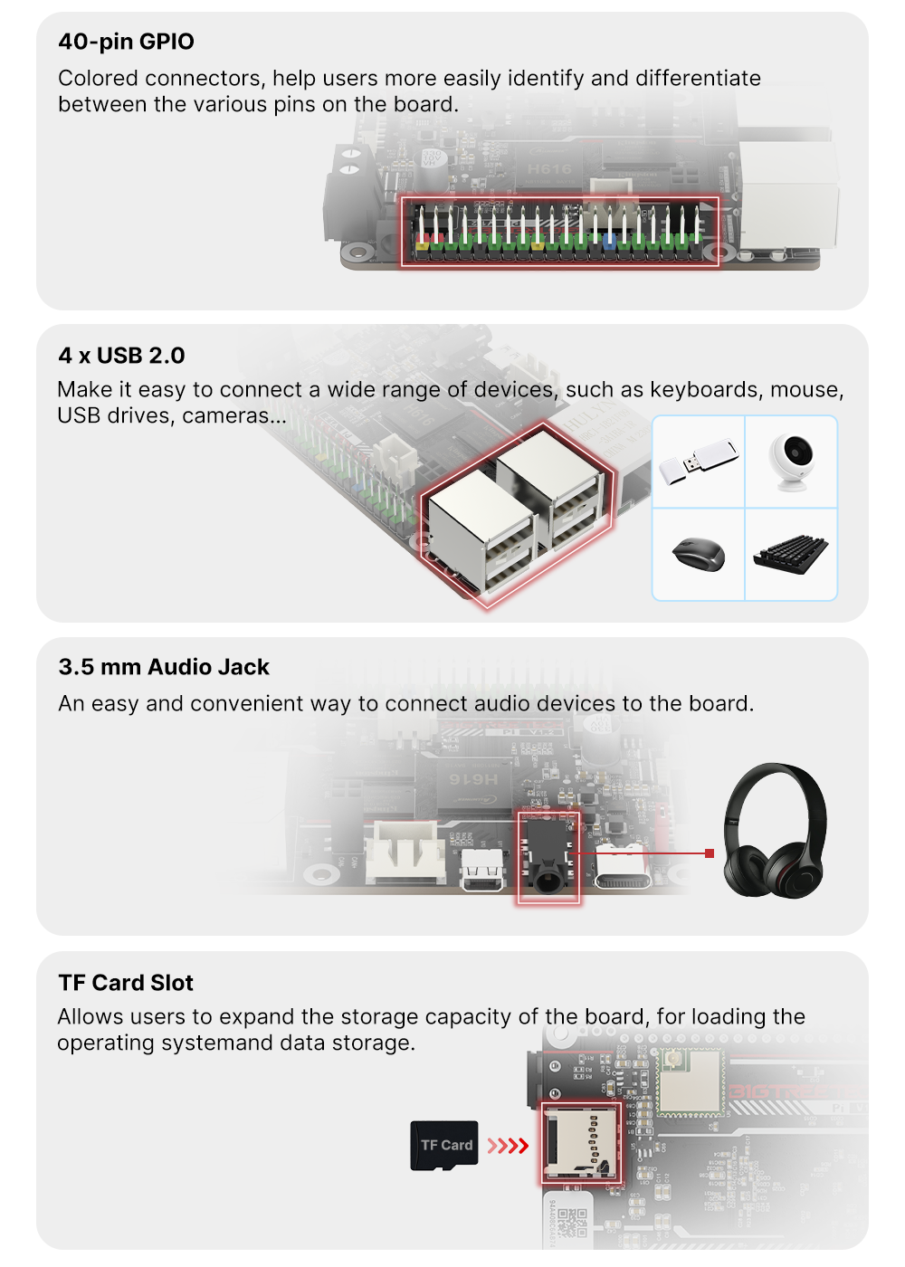 BIGTREETECH BTT Pi V1.2 – Image 4