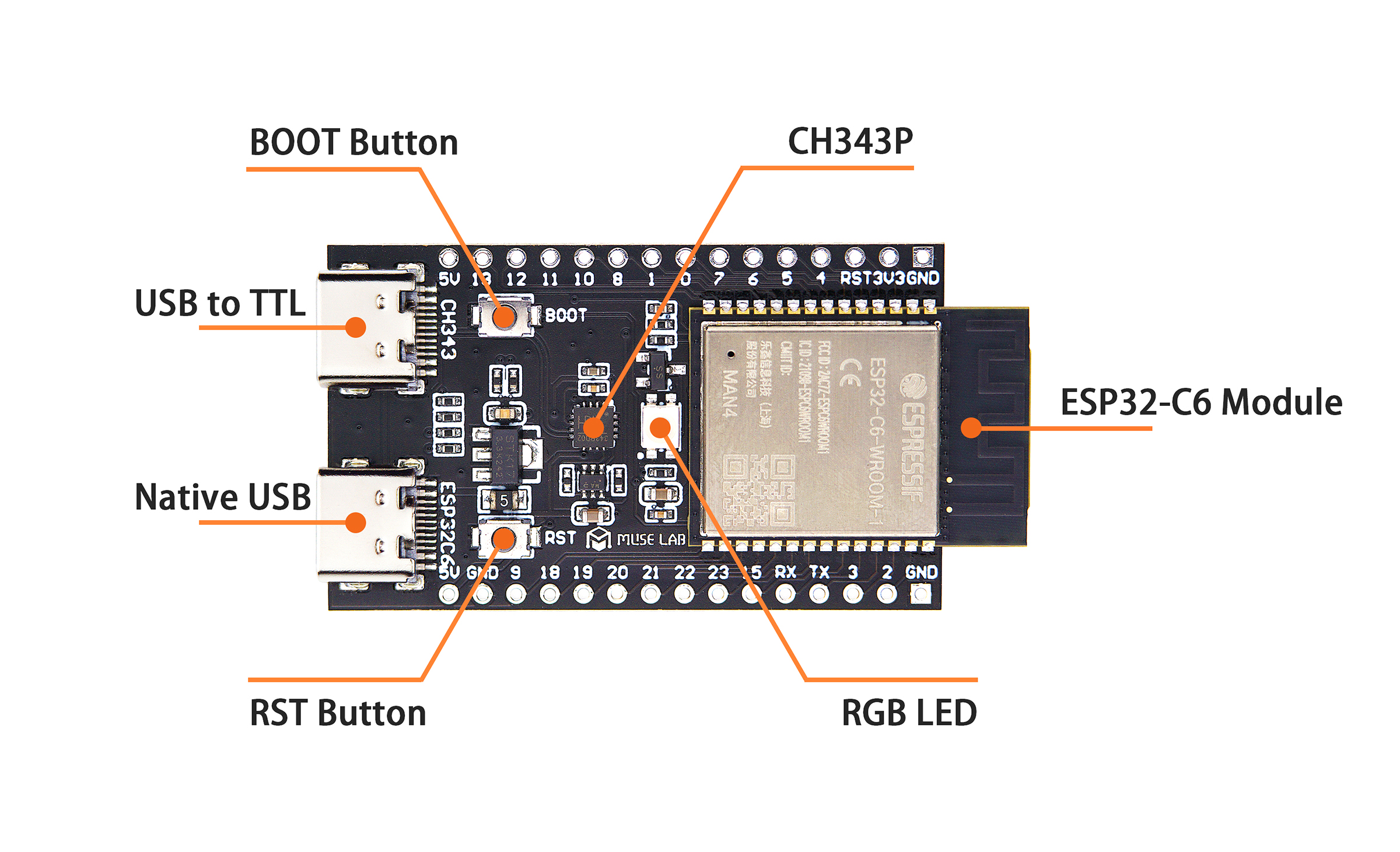 Carte de développement nanoESP32-C6 N16 – Image 3