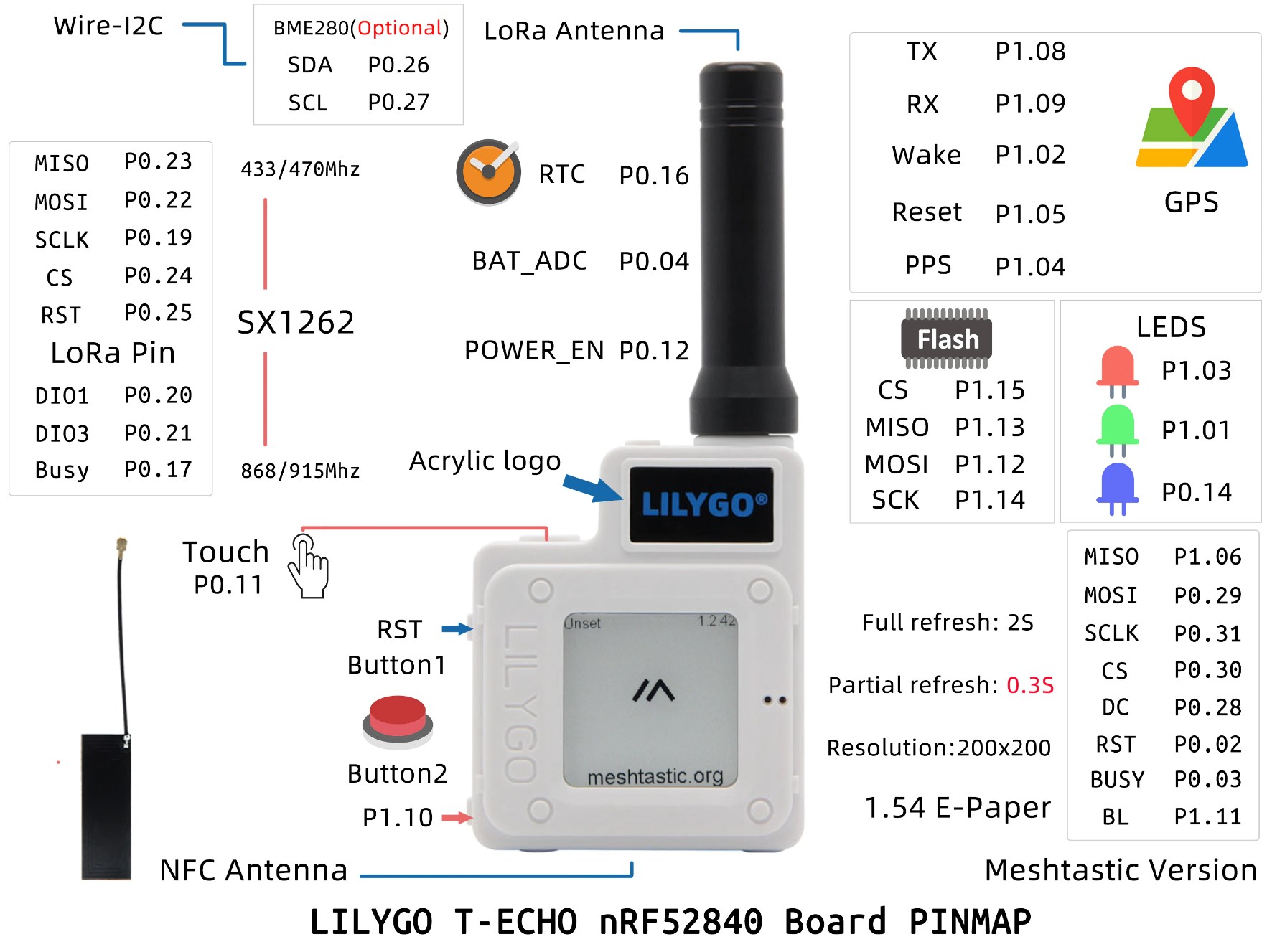 LILYGO® TTGO T-Echo 868Mhz (Noir) – Image 4