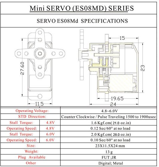 EMAX ES08MD II Servomoteur numérique mini avec engrenage métallique – Image 4