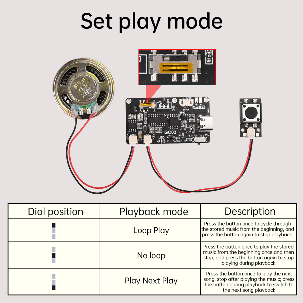 Module sonore MP3 avec USB-C, haut-parleur et bouton 1,8 Mo – Image 3