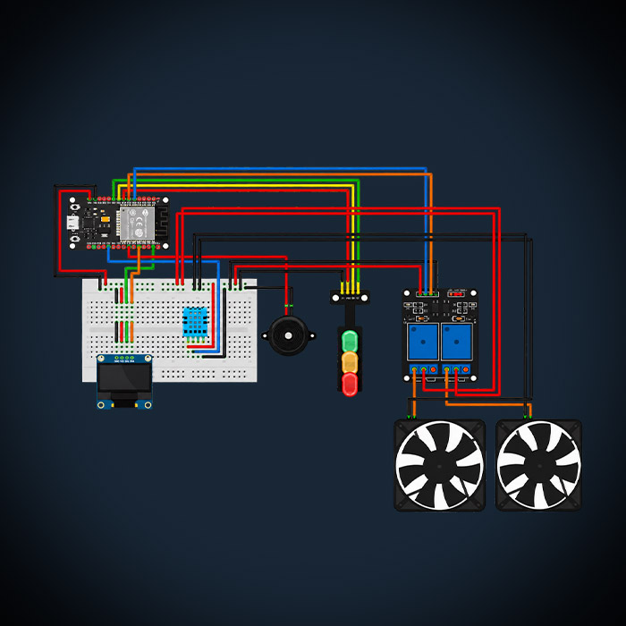 Système de refroidissement autonome avec ESP32