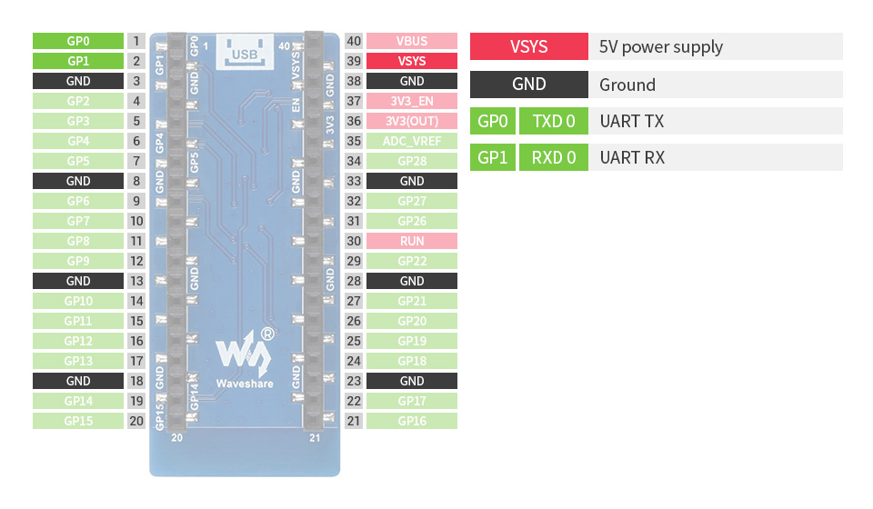 Module WiFi Waveshare ESP8266 pour Raspberry Pi Pico – Image 7