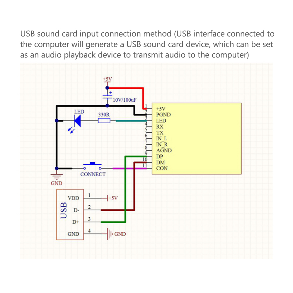 Module de transmission audio stéréo Bluetooth 4.1 KCX-BT – Image 3