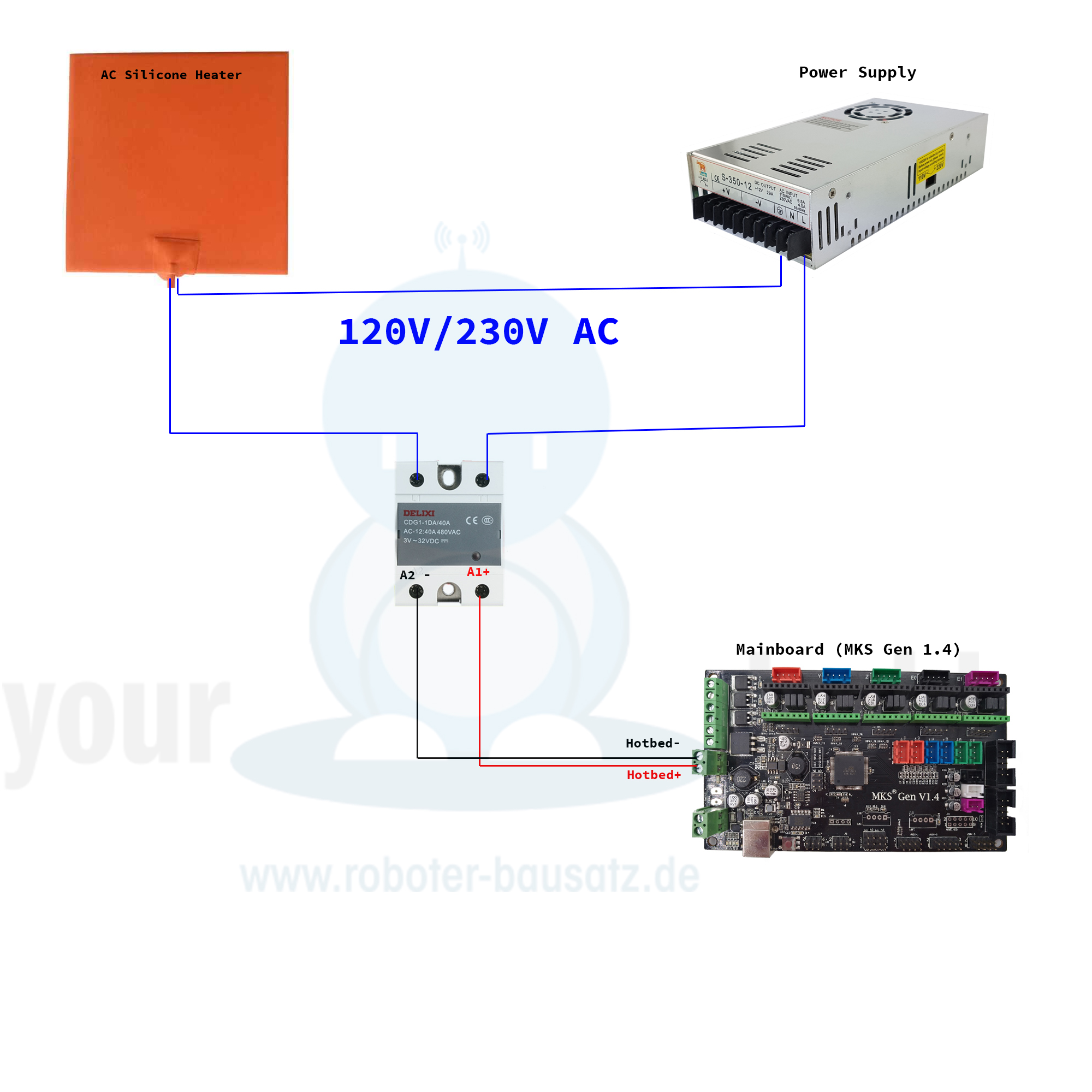 Relais statique DELIXI CDG1-1DA / 480VAC 40A SSR – Image 4