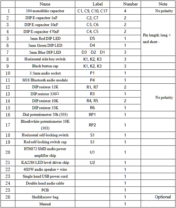Kit DIY enceinte Bluetooth – Image 15