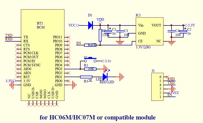 Module Bluetooth HC-05 3,3V – Image 4