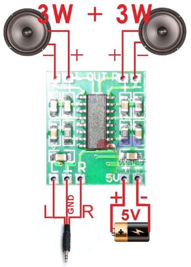 Carte amplificateur PAM8403 Mini 2 x 3W – Image 3
