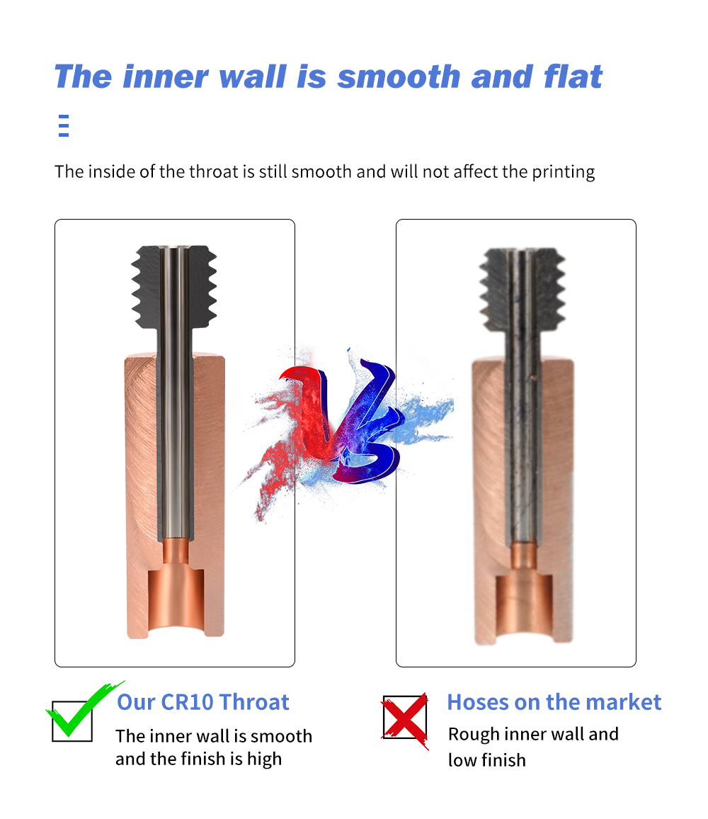 Heatbreak bimétallique titane/cuivre pour CR-10 Ender-3 – Image 3