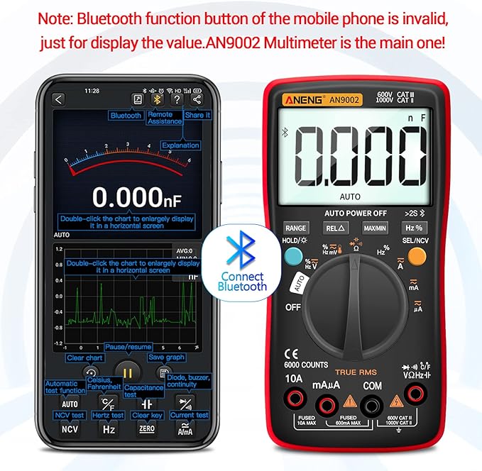 ANENG AN9002 Multimètre numérique Bluetooth TRMS 6000 points – Image 3
