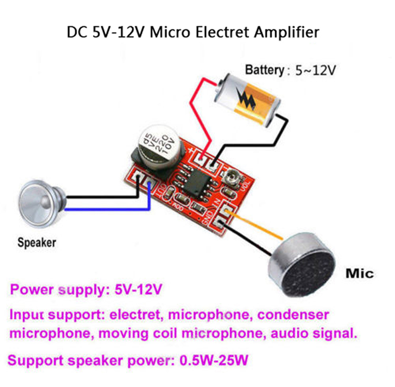 Module amplificateur de microphone mini DC 5-12V – Image 5
