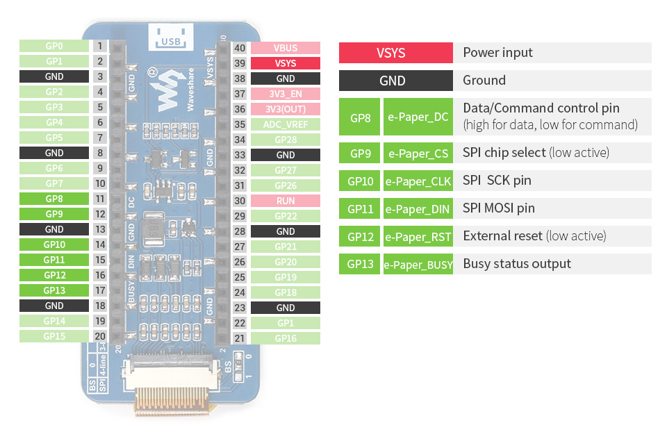 Waveshare 2.13" module d'affichage E-Paper (B) pour Raspberry Pi Pico 3 couleurs – Image 7
