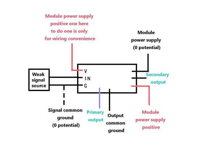 Module amplificateur de tension LM358 – Image 3