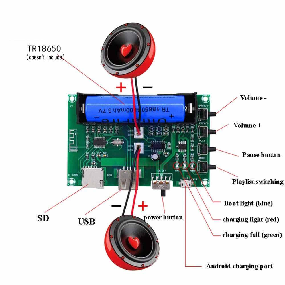 Carte amplificateur stéréo Bluetooth avec PAM8403 – Image 2