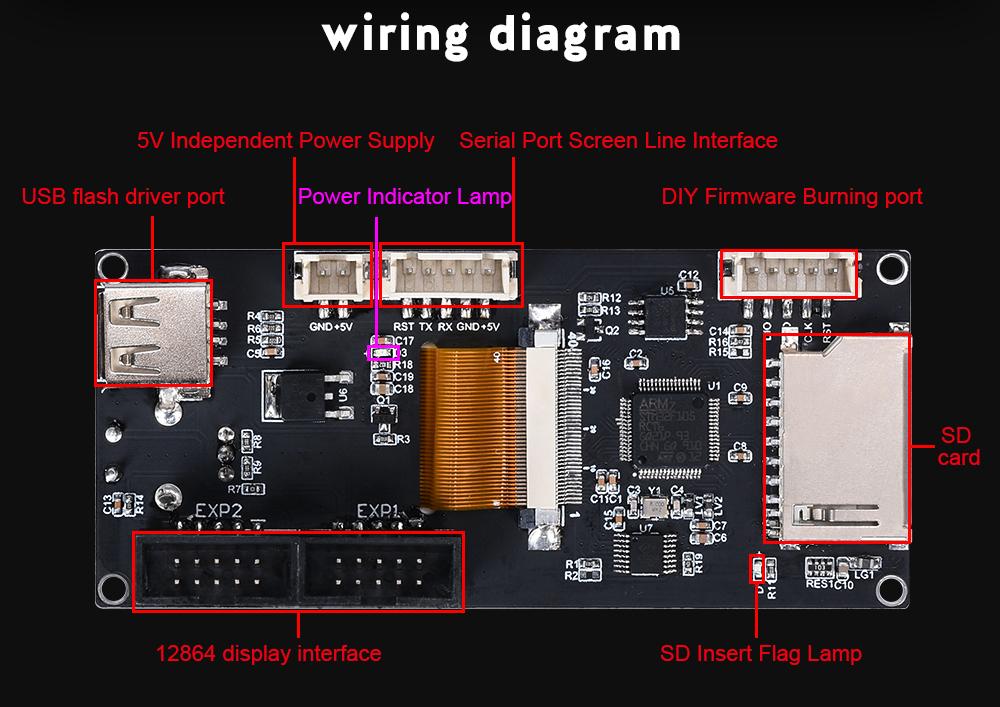 Bigtreetech TFT24 V1.1 Écran LCD tactile à double mode – Image 3