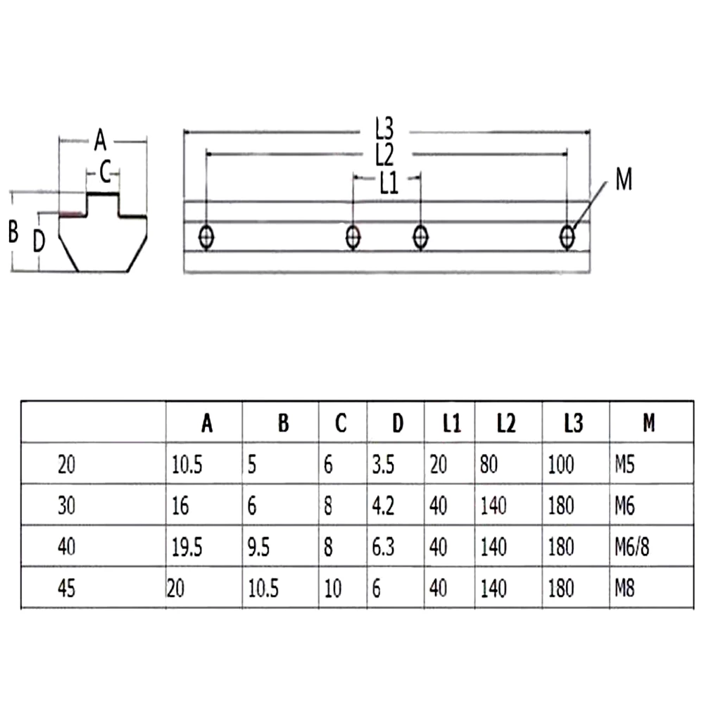 Connecteur droit pour profilés aluminium V-Slot 2020 – Image 2