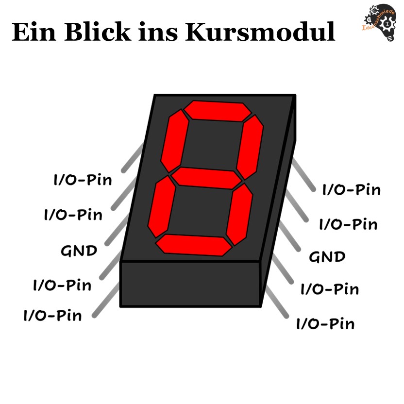 Pack cours 1 - Cours d'initiation Arduino avec coaching en direct – Image 6